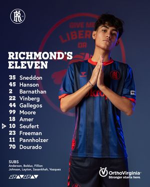 Image post by @richmondkickers on Instagram