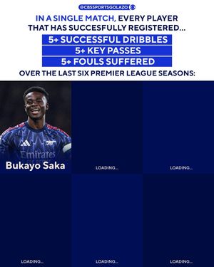 Video post by @cbssportsgolazo on TikTok