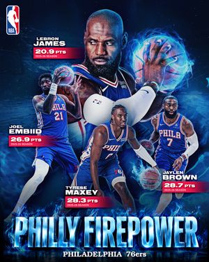 Image post by @nbaindonesia on Instagram