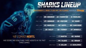Image post by @sanjosesharks on Instagram