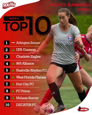 Image post by @wpslsouth on Instagram