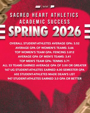 Image post by @shubigred on Instagram