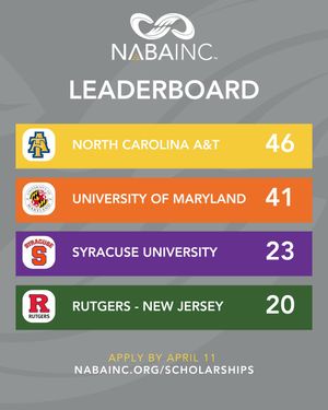 Image post by @nabainc on Instagram