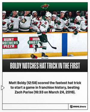 Image post by @nhlpr on Instagram