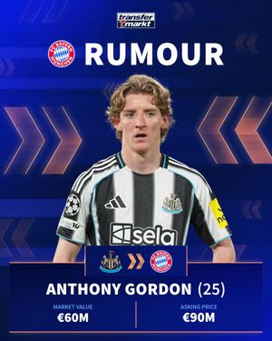 Video post by @transfermarkt on TikTok