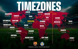 Image post by @FCBarcelona on Twitter