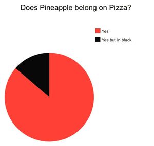 Image post by @atlpizza on Instagram