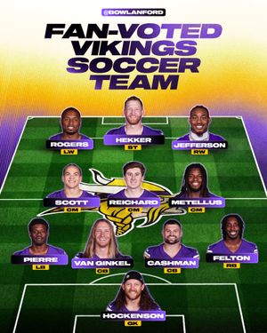 Image post by @uk_vikings on Instagram