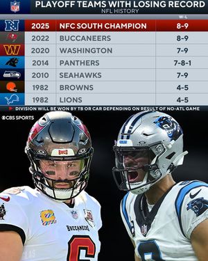 Image post by @cbssports on Instagram