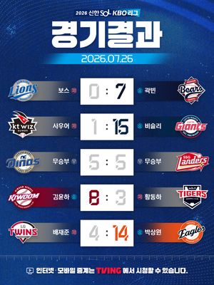 Image post by @kbo.official on Instagram
