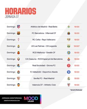 Image post by @LaLiga on Twitter