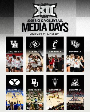 Image post by @Big12Conference on Twitter