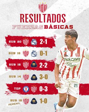 Image post by @ClubNecaxa on Twitter