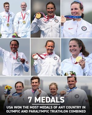 Image post by @usatriathlon on Instagram