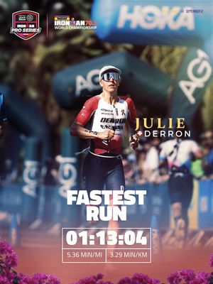 Image post by @ironmantri on Instagram