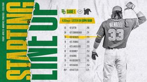 Image post by @baylorbaseball on Instagram