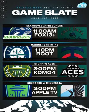 Image post by @circlingseattlesports on Instagram