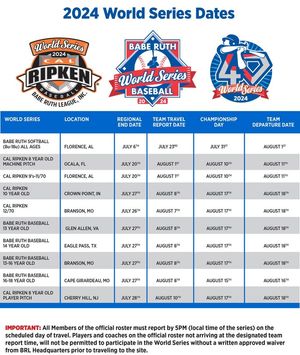 Image post by @BabeRuthLeagueInc on Facebook
