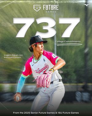 Image post by @prepbaseball on Instagram