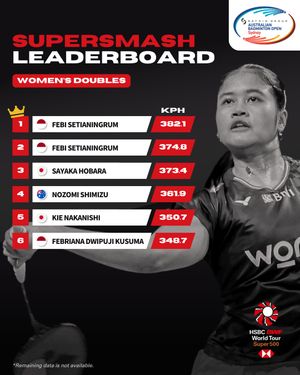 Image post by @bwf.official on Instagram