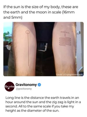 Image post by @gravitonomy on Instagram