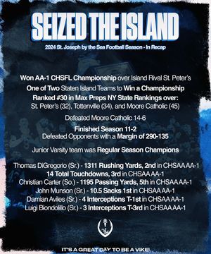 Image post by @stjseafootball on Instagram