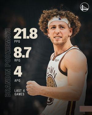 Image post by @warriors on Instagram