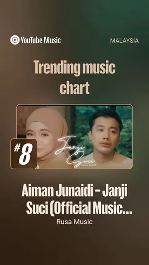 Image post by @rusamusic on TikTok