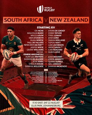 Image post by @worldrugby on Instagram