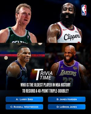 Image post by @nbaindia on Instagram
