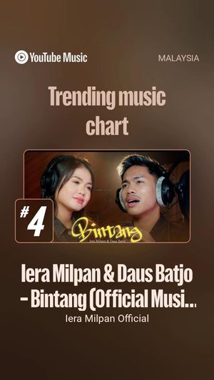 Video post by @ieramilpan on TikTok