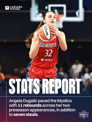 Image post by @WashMystics on Twitter