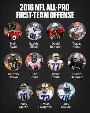 Image post by @ESPNNFL on Twitter