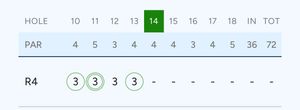 Image post by @QueenCityLPGA on Twitter