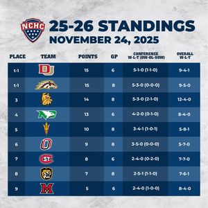 Image post by @thenchc on Instagram