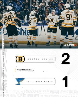 Image post by @NHLBruins on Twitter
