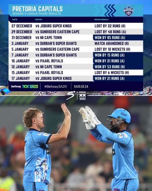 Image post by @supersporttv on Instagram
