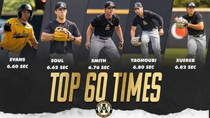 Image post by @appbaseballpdev on Instagram