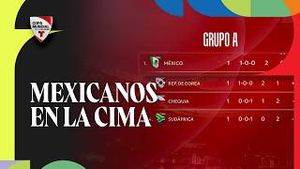 Video post by @deportes on YouTube
