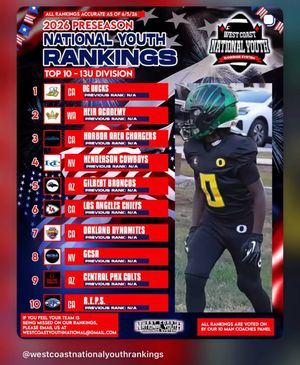 Image post by @heirfootball on Instagram