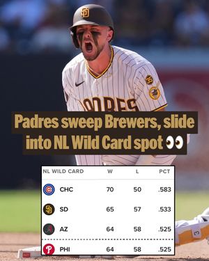 Image post by @mlb on Instagram