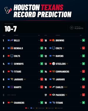 Image post by @profootballstuff on Instagram
