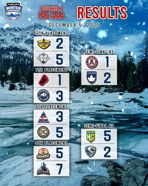 Image post by @Junior Prospects Hockey League on Facebook