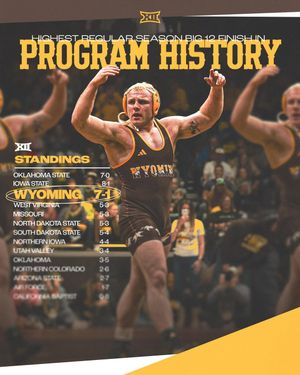 Image post by @wyo.wrestle on Instagram