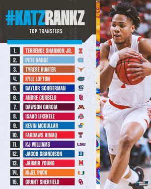 Image post by @MarchMadnessMBB on Twitter