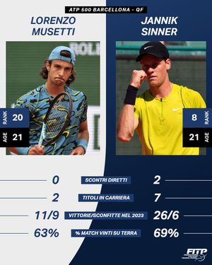 Image post by @_federtennis on Instagram