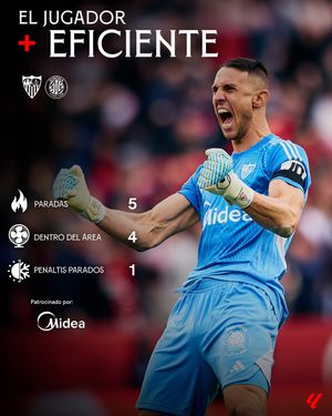 Image post by @sevillafc on Instagram