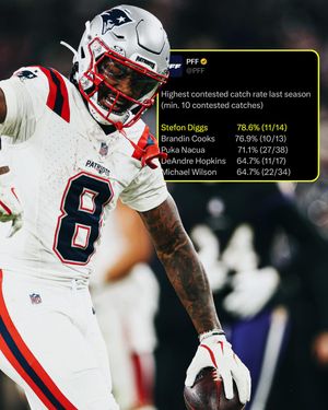 Video post by @nflondazn on TikTok