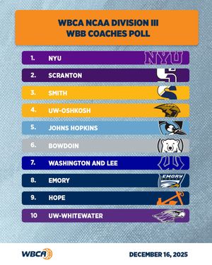 Image post by @wbca1981 on Instagram