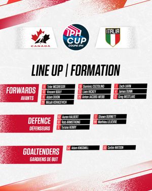 Image post by @HockeyCanada on Twitter